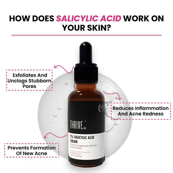 ThriveCo 2% Salicylic acid Serum, 30 ML