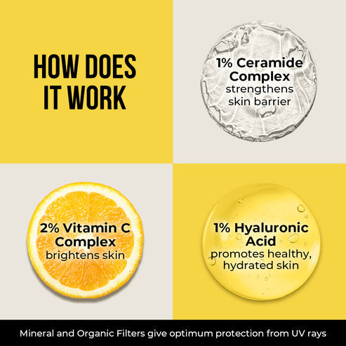 Dr. Sheth’s Ceramide & Vitamin C Sunscreen, 50 GM