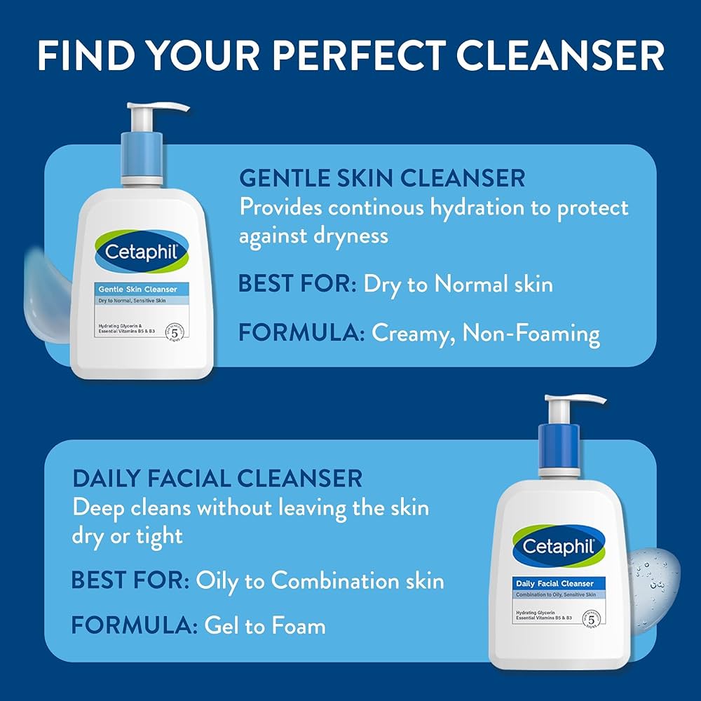 Cetaphil Gentle Skin Cleanser, 250 ML
