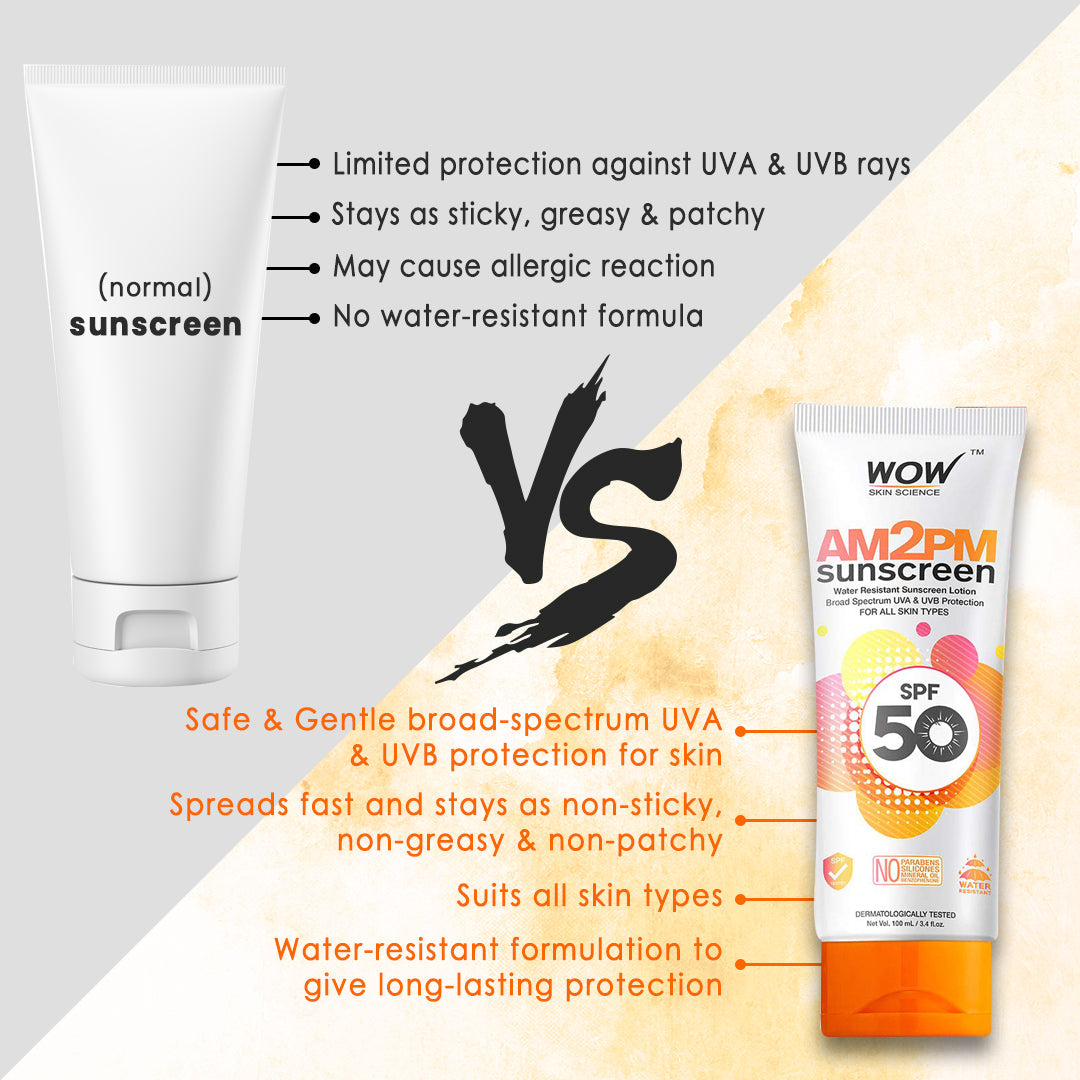 WOW SKIN SCIENCE AM2PM SPF50 SUNSCREEN LOTION, 100ML