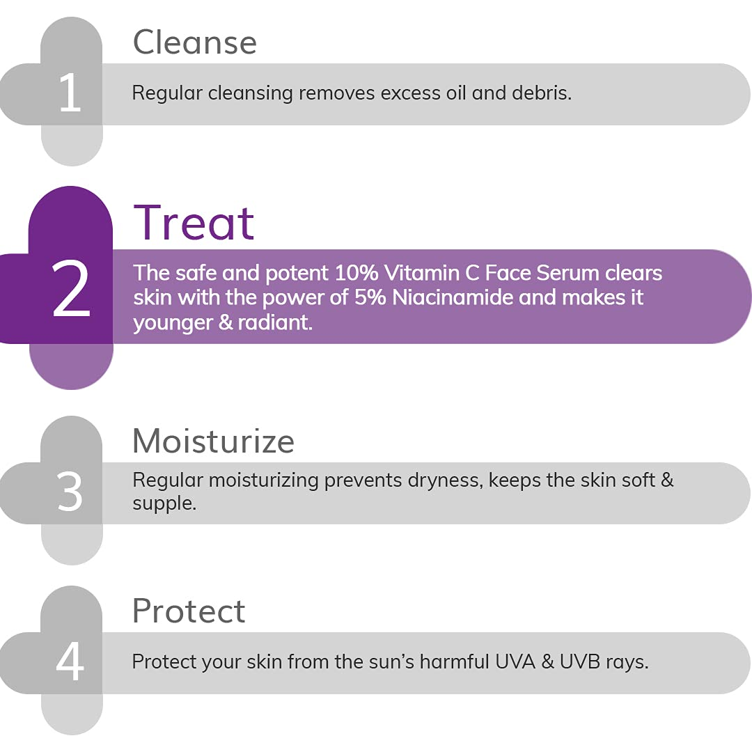 The Derma Co. 10% Vitamin C Face Serum, 10 ML