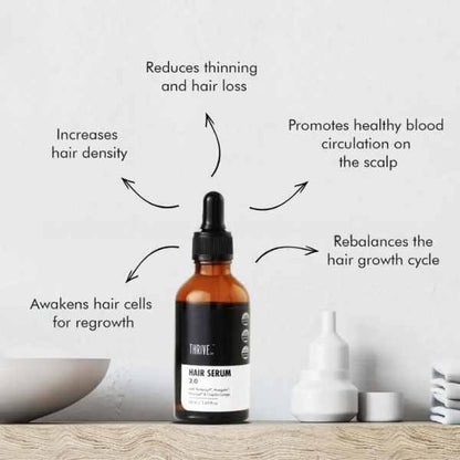ThriveCo Hair Serum 2.0, 50 ML