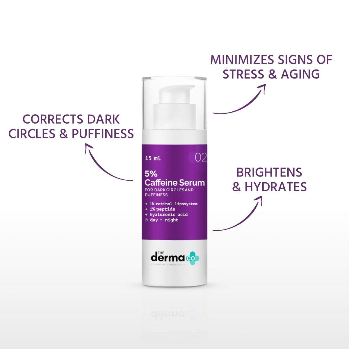 The Derma Co. 5% Caffeine Serum, 15 ML