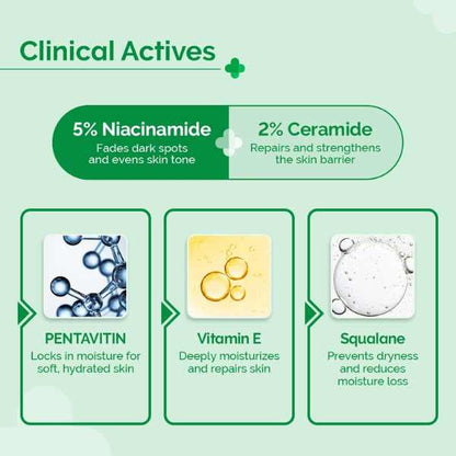 The Derma Co. 5% Nia-Ceramide Daily hydrating Moisturizer, 100 GM