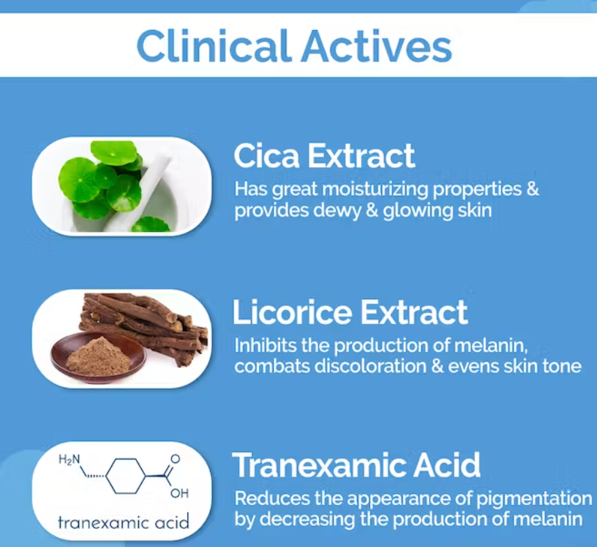 The Derma Co. 2% Cica-Glow Daily Face Wash with Tranexamic Acid & Licorice Extract, 100 ML
