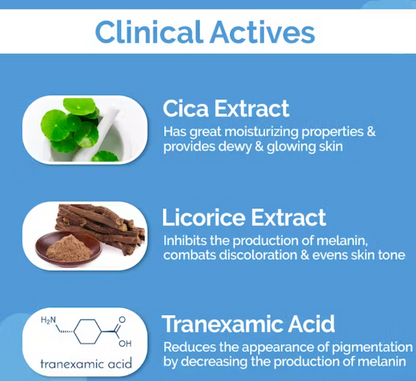 The Derma Co. 2% Cica-Glow Daily Face Wash with Tranexamic Acid & Licorice Extract, 100 ML