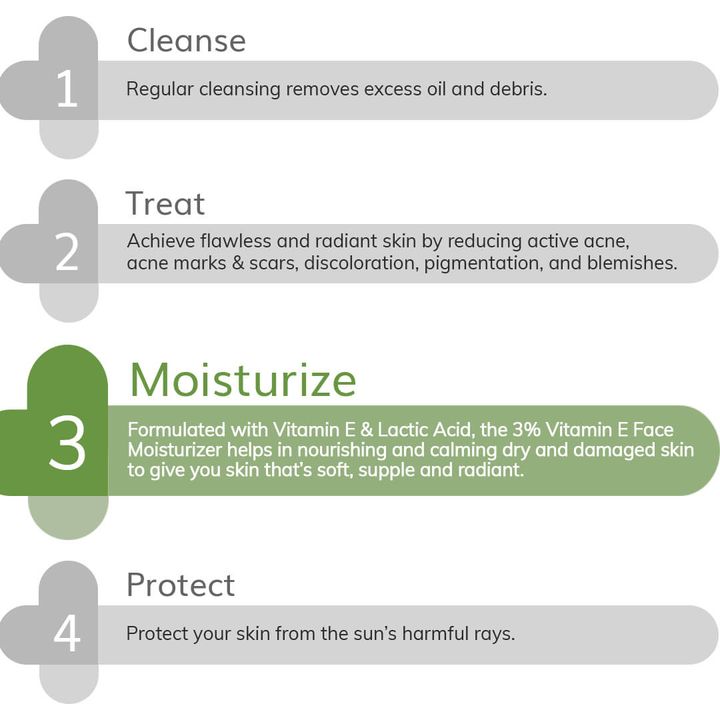 The Derma Co. 3% Vitamin E Daily Face Moisturizer, 100 GM