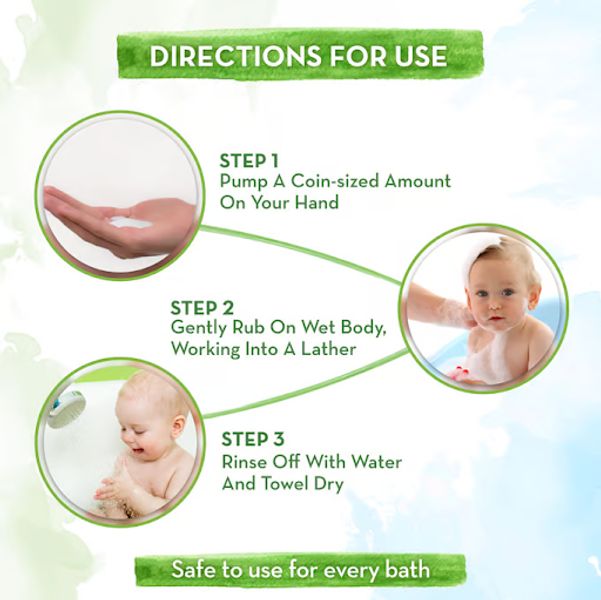 Mamaearth Milky Soft Body Wash, 400 ML