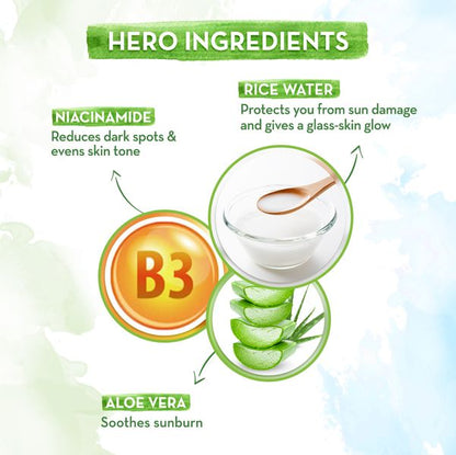 Mamaearth Rice Water Dewy Sunscreen with Rice Water & Niacinamide, 50 GM