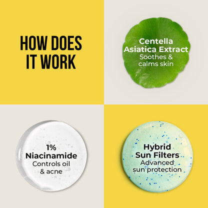 Dr. Sheth’s Centella & Niacinamide Oil & Acne Control Sunscreen, 50 GM