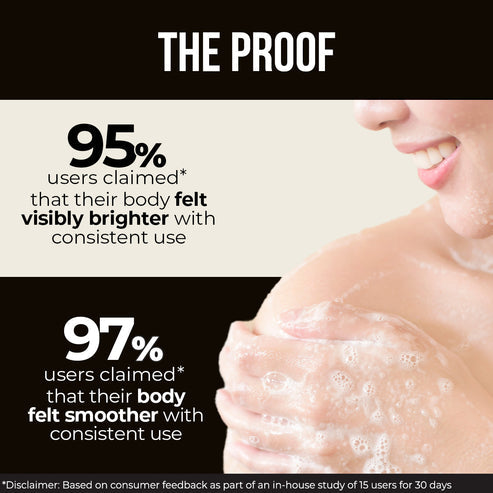 Dr. Sheth’s Ceramide & Vitamin C Body Wash, 250 ML
