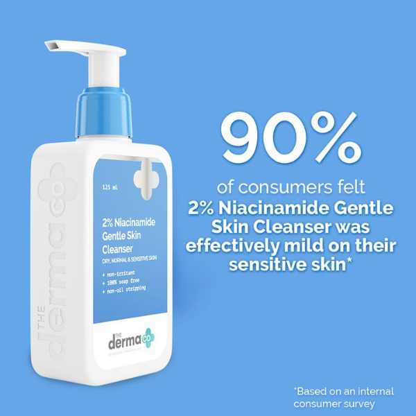 The Derma Co. 2% Niacinamide Gentle Skin Cleanser for Sensitive, Dry & Normal Skin, 125 ML