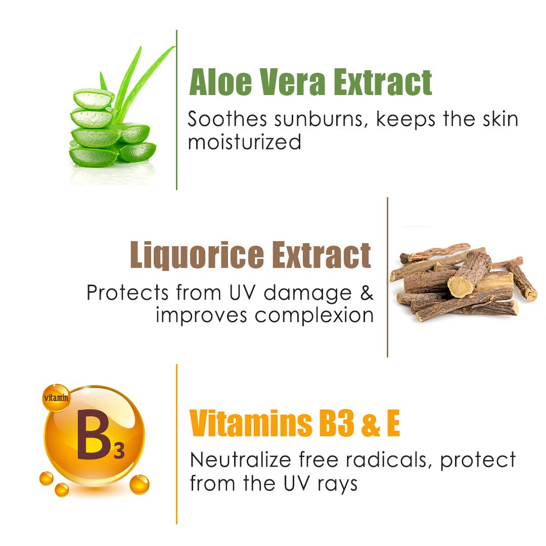 WOW SKIN SCIENCE ANTI POLLUTION SPF40 SUNSCREEN LOTION, 100ML