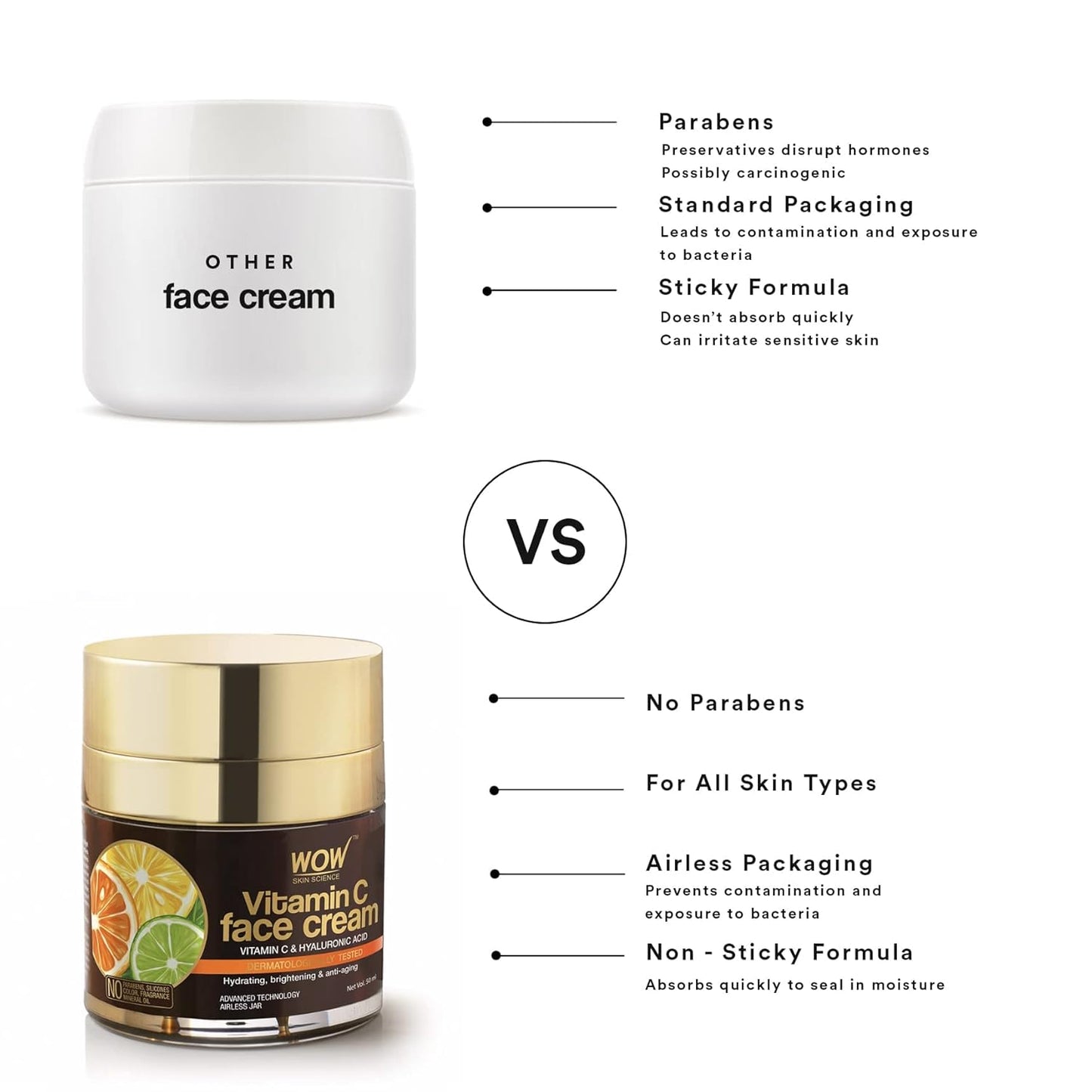 WOW SKIN SCIENCE VITAMIN C FACE CREAM, 50ML