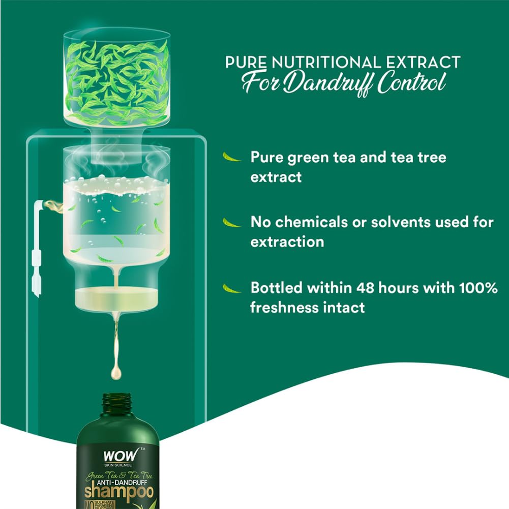 WOW SKIN SCIENCE GREEN TEA & TEA TREE ANTI DANDRUFF CONDITIONER, 300ML