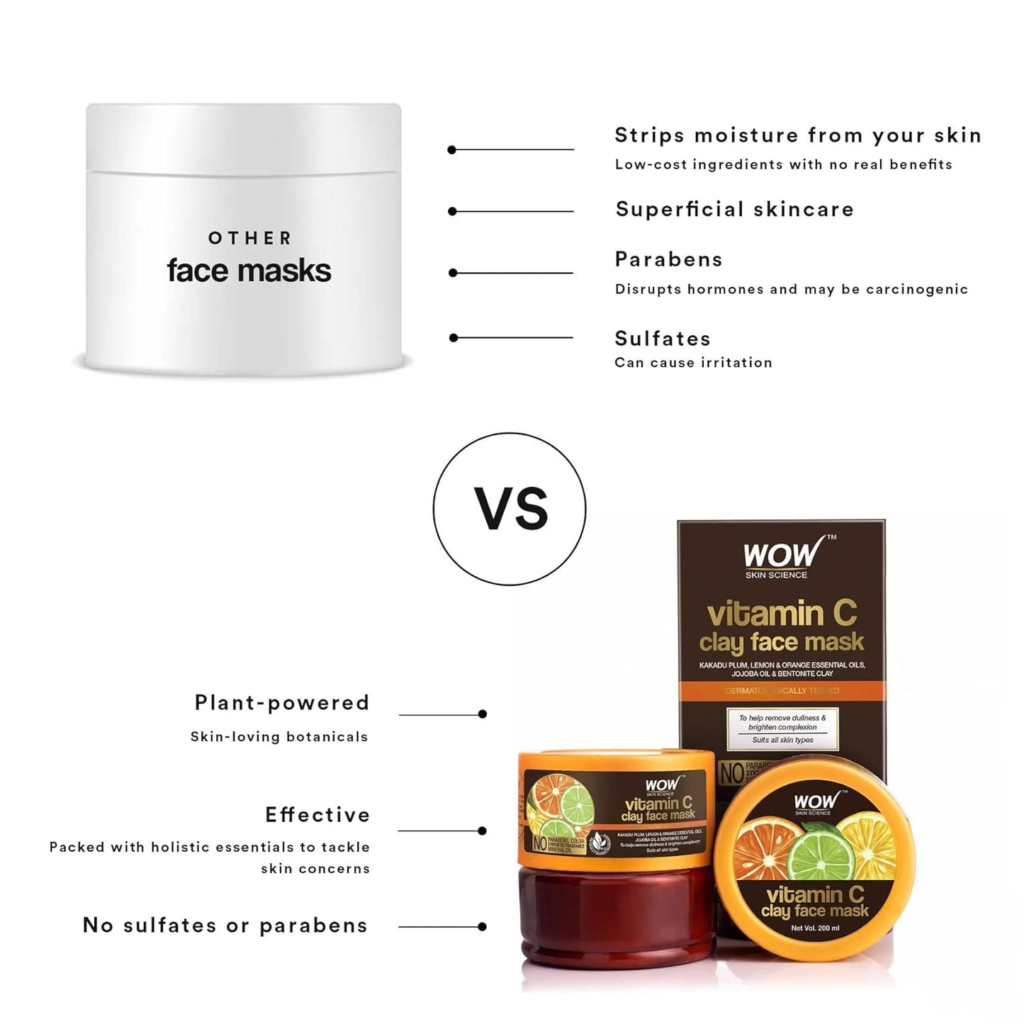 WOW SKIN SCIENCE VITAMIN C FACE MASK, 200ML