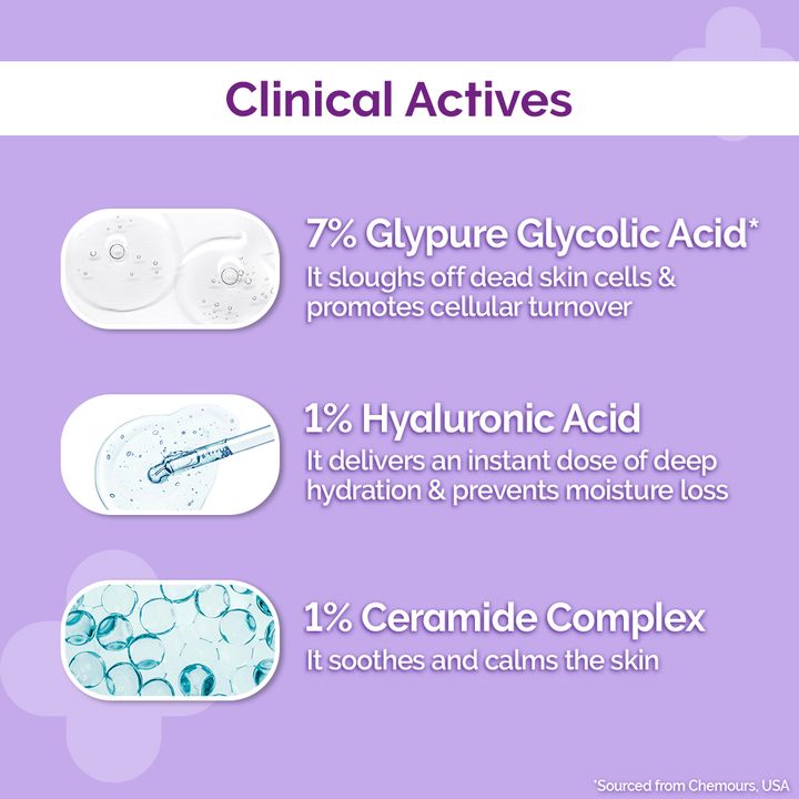The Derma Co. 7% Glycolic Acid Hydrating Toner with Glycolic Acid & Hyaluronic Acid, 150 ML