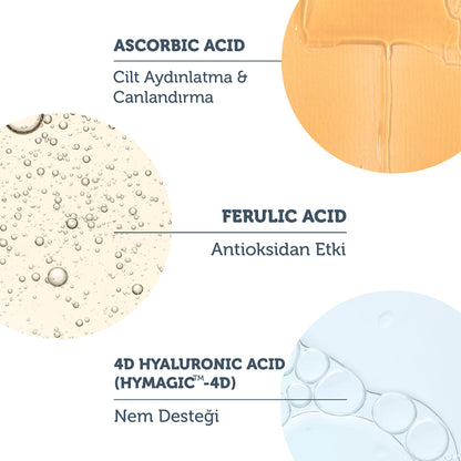 The Purest Solutions Brightening & Lightening Vitamin C Serum 10% Ascorbic acid & Ferulic Acid. 30ML