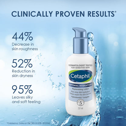 Cetaphil Optimal Hydration Replenishing Body Lotion, 237 ML