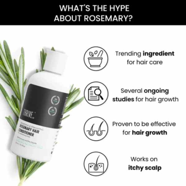 ThriveCo Rosemary Conditioner, 250 ML