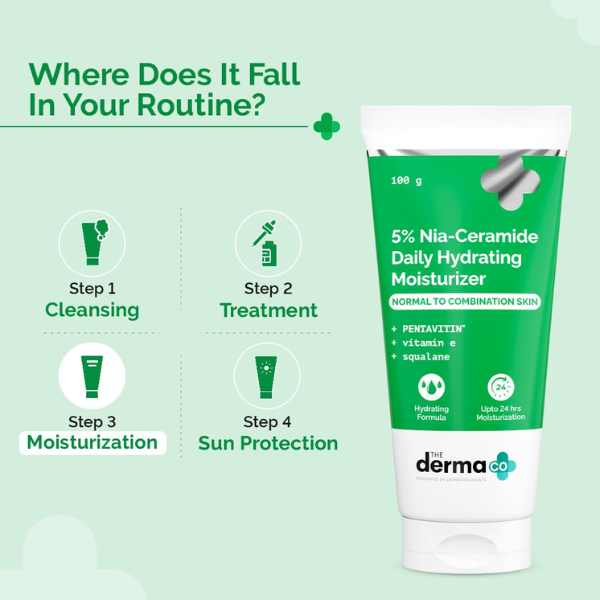 The Derma Co. 5% Nia-Ceramide Daily hydrating Moisturizer, 100 GM