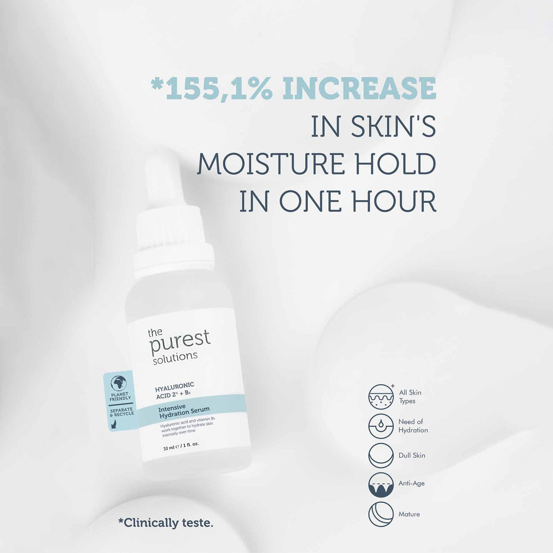 The Purest Solutions Hyaluronic Acid 2% + B5 Intensive Hydration Serum, 30ml