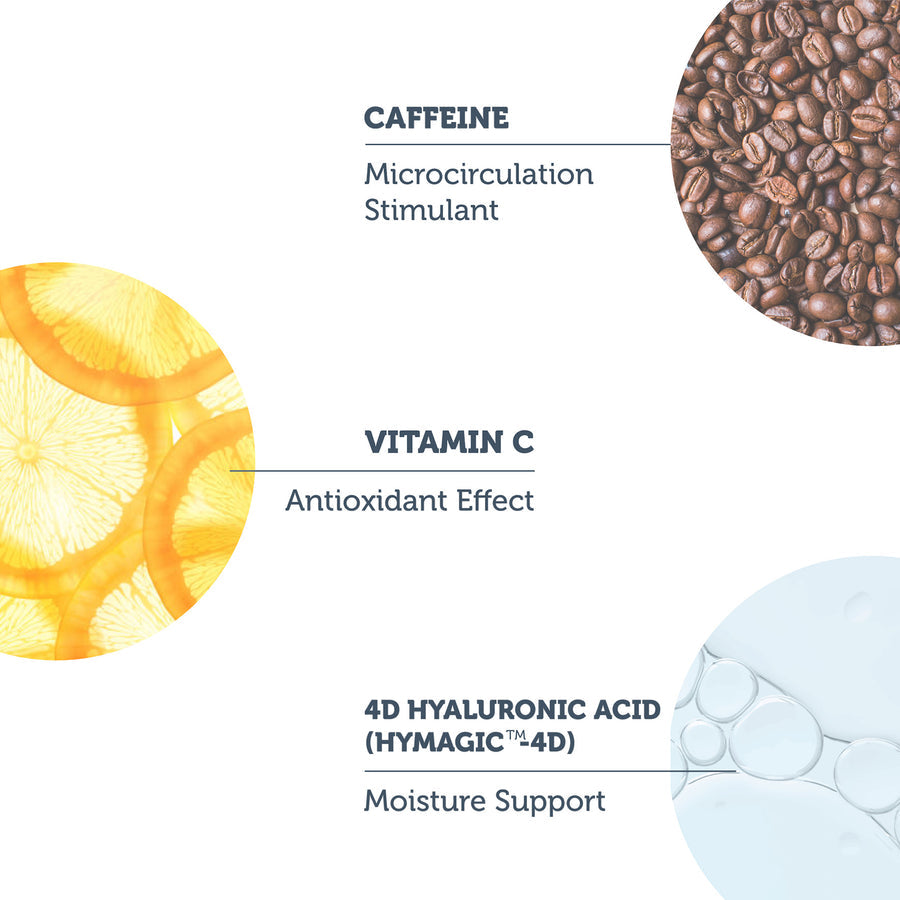 The Purest Solutions Caffeine 5% + Vitamin C Radiance Eye Contour Serum, 30ML
