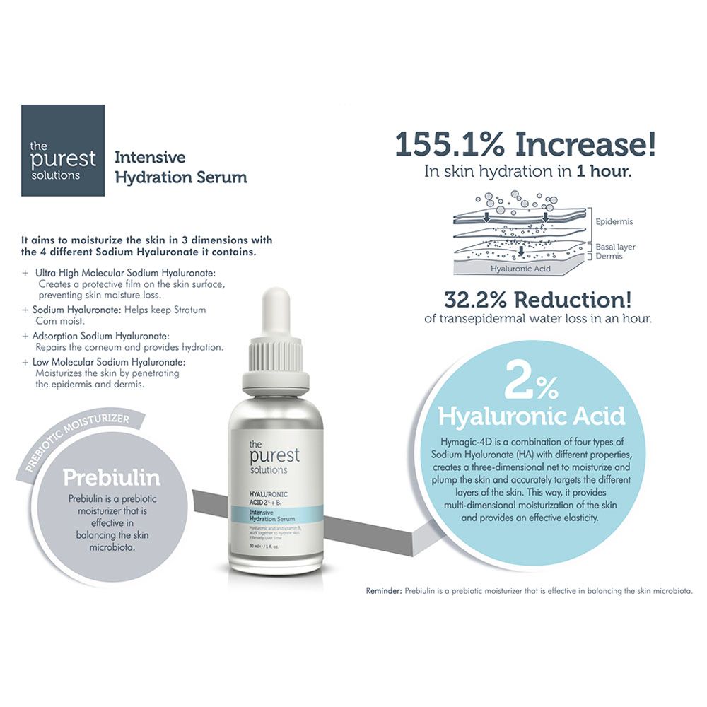The Purest Solutions Arbutin 2% + Hyaluronic Acid Brightening Serum, 30ml