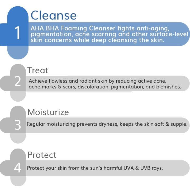 The Derma Co. AHA-BHA Foaming Facial Cleanser, 100 ML