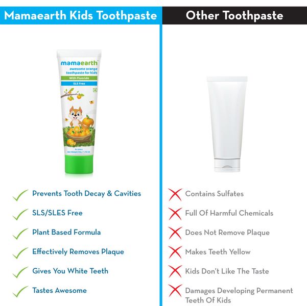 Mamaearth Sulfate Free Awesome Orange Toothpaste For Kids With Fluoride, 50 GM