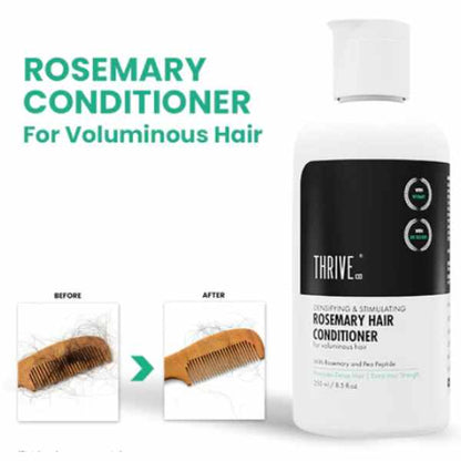 ThriveCo Rosemary Conditioner, 250 ML