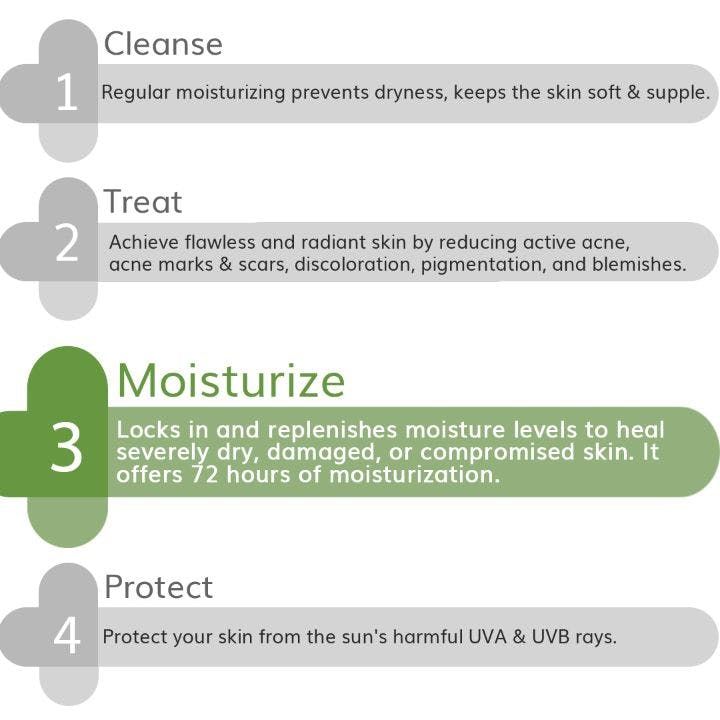 The Derma Co. Ceramide + HA Intense Moisturizer, 50 GM