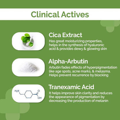 The Derma Co. 5% Cica-Glow Daily Face Moisturizer, 50 GM