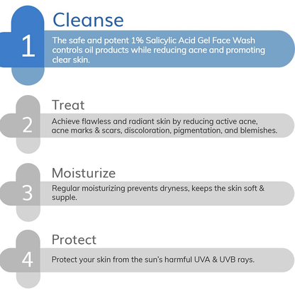 The Derma Co. 1% Salicylic Acid Gel Face Wash, 100 ML