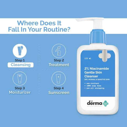 The Derma Co. 2% Niacinamide Gentle Skin Cleanser for Sensitive, Dry & Normal Skin, 125 ML