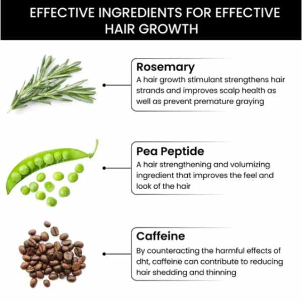 ThriveCo Rosemary Conditioner, 250 ML