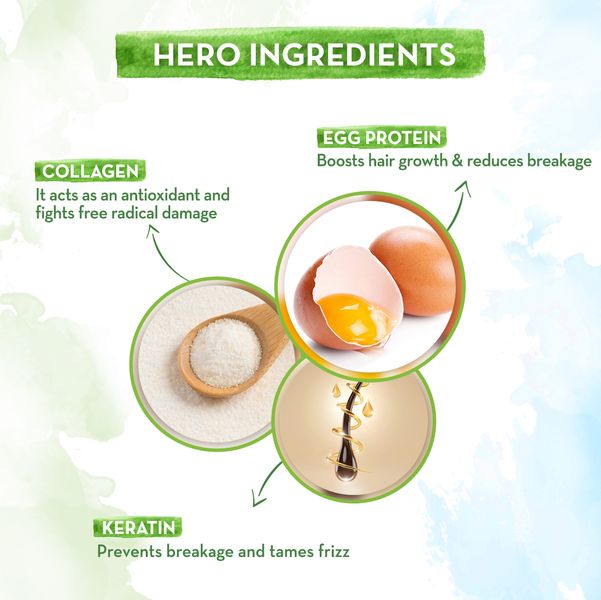 Mamaearth Eggplex Shampoo, 250 ML