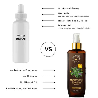 WOW SKIN SCIENCE ROSEMARY WITH BIOTIN HAIR OIL, 200 ML