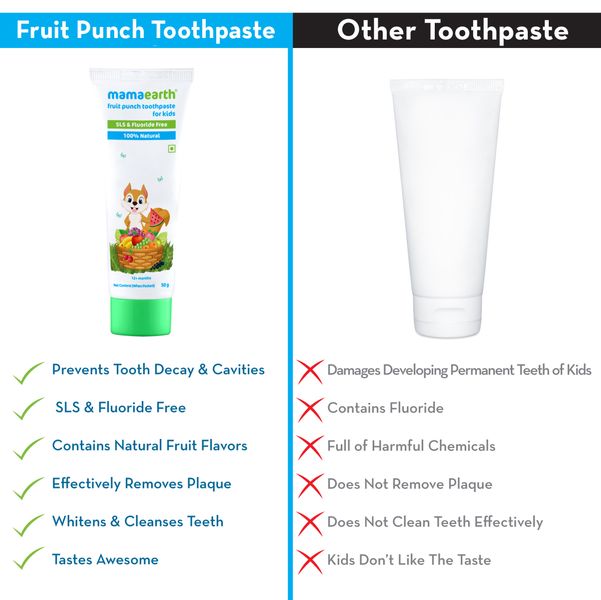 Mamaearth Fruit Punch Toothpaste, 50 GM