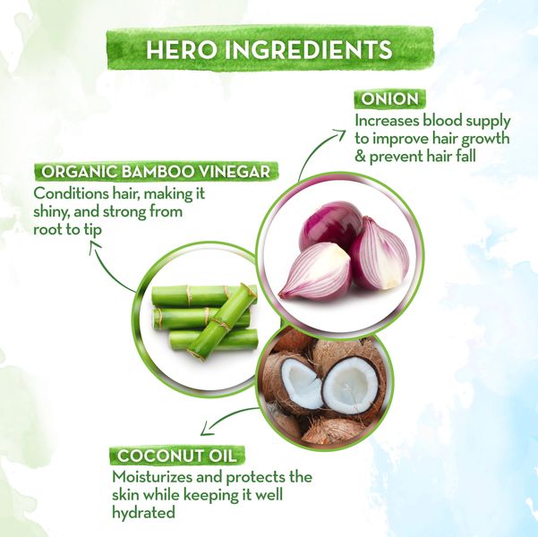 Mamaearth Onion Hair Mask, 200 ML