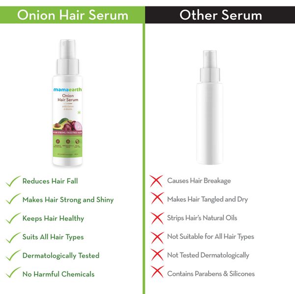 Mamaearth Onion Hair Serum, 100 ML