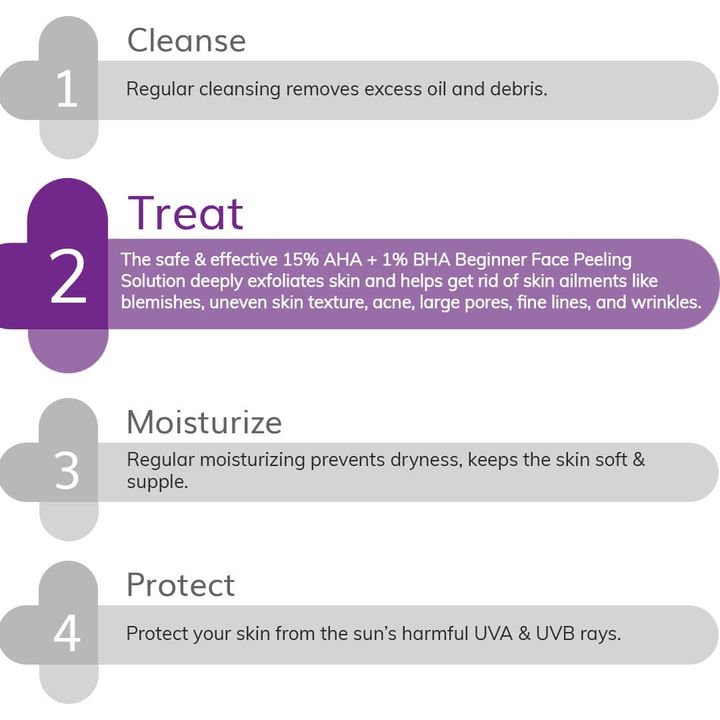 The Derma Co. 15% AHA+1% BHA Beginner Face Peeling Solution, 30 ML