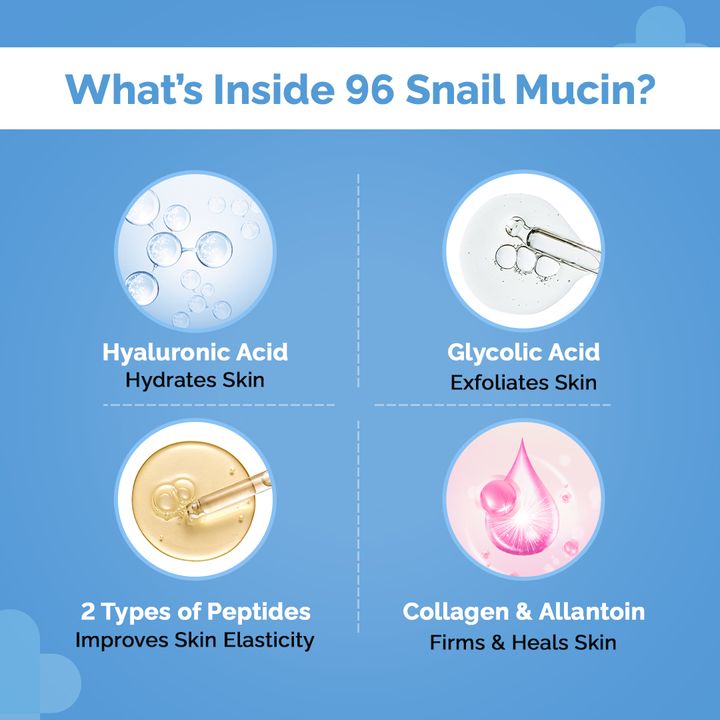 The Derma Co. Snail Peptide 96 Hydrating Face Wash with Snail Mucin & Peptide Complex, 80 ML