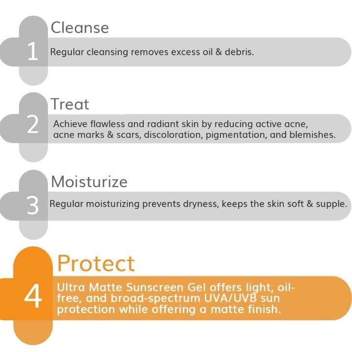 The Derma Co. Ultra Matte Sunscreen Gel, 50 GM